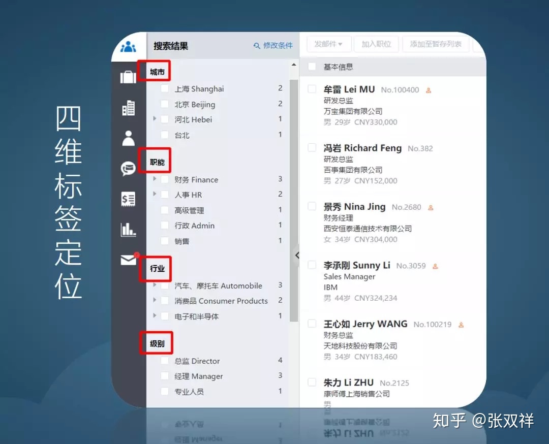 人才管理软件(人力资源管理什么软件好？)