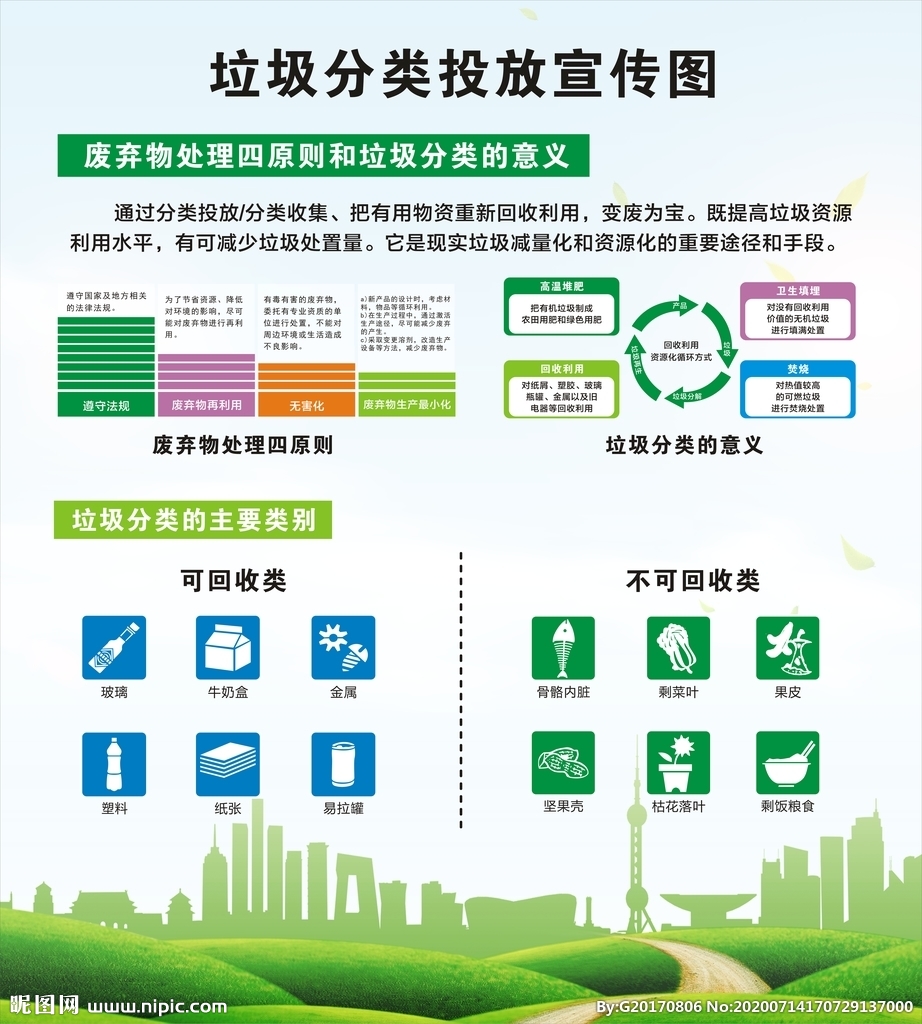 分类图(ppt怎么做树状分类图？)