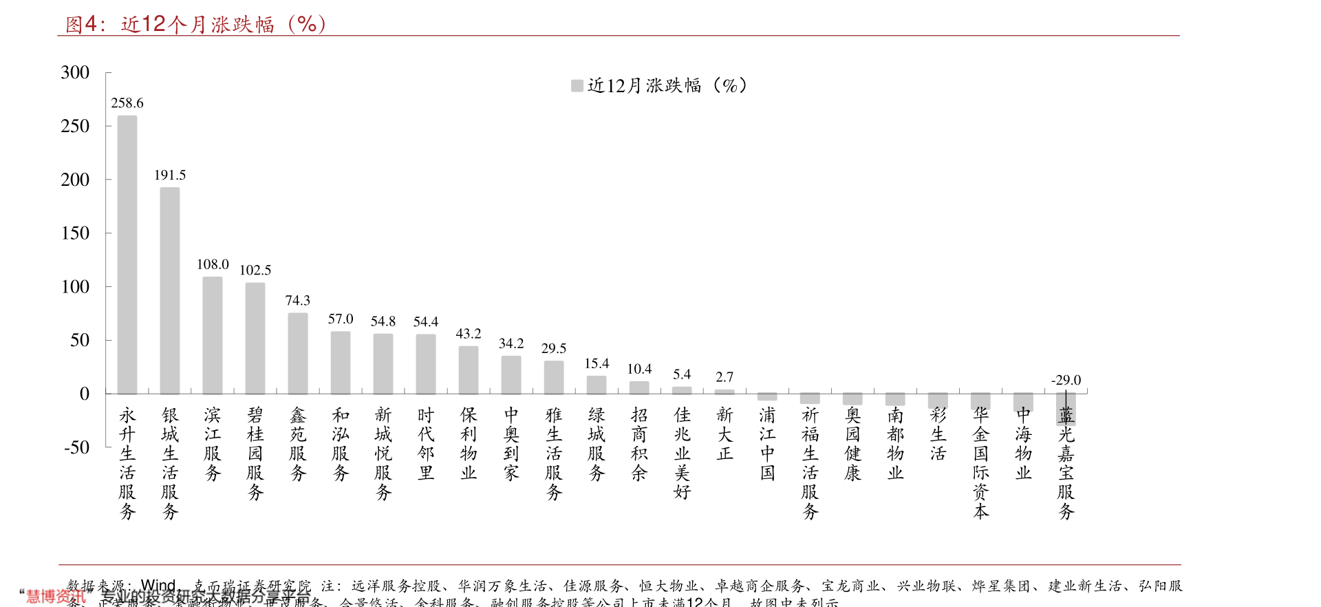 办公耗材包括哪些(办公耗材具体包括什么？)