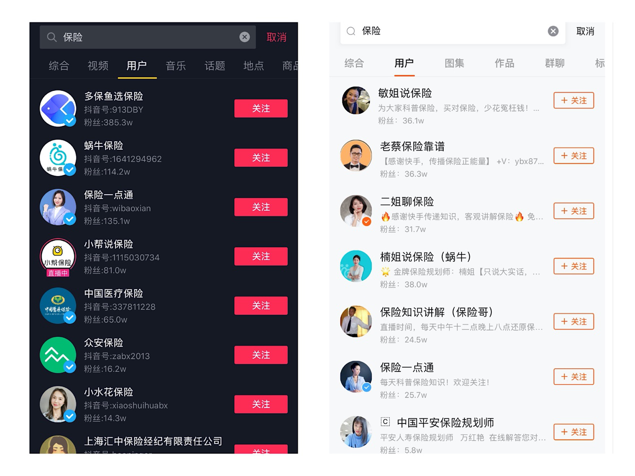 抖音里面的邮箱号码是多少(抖音企业认证邮箱格式？)