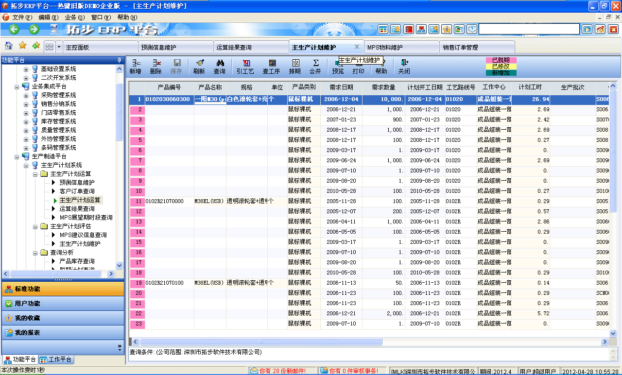 erp怎么计划(企业资源计划的运行工作的主要内容？)