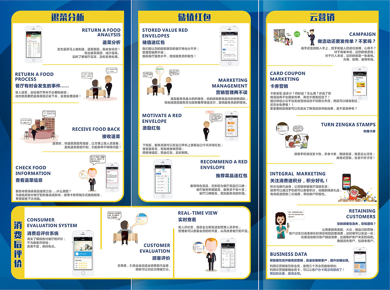 收银系统最实用的软件是什么(谁能给我介绍几款目前最好的收银系统软件？)