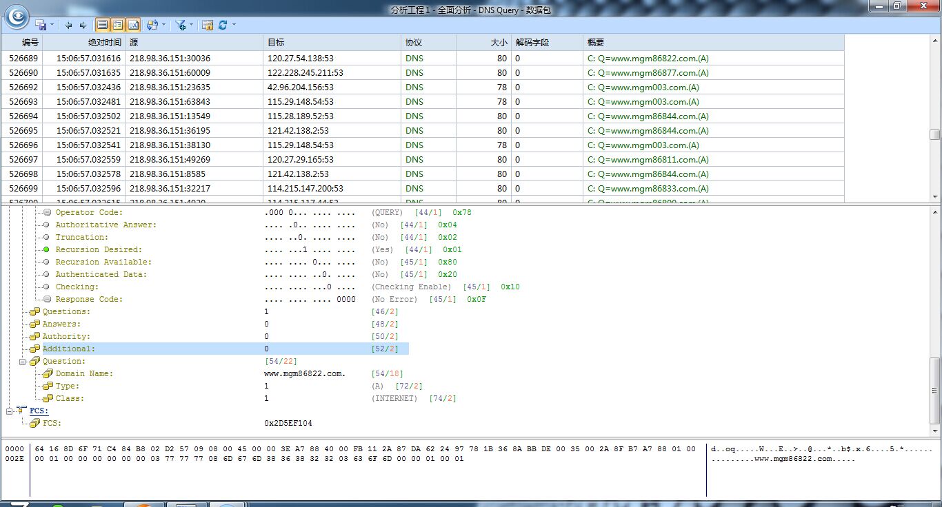 pw域名是什么(什么是.pw域名?)