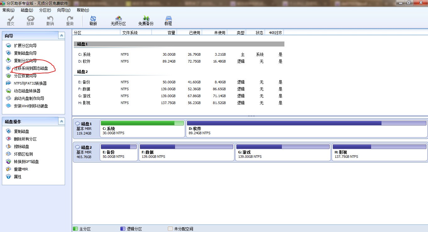 戴尔怎样添加域名(com是什么意思？)