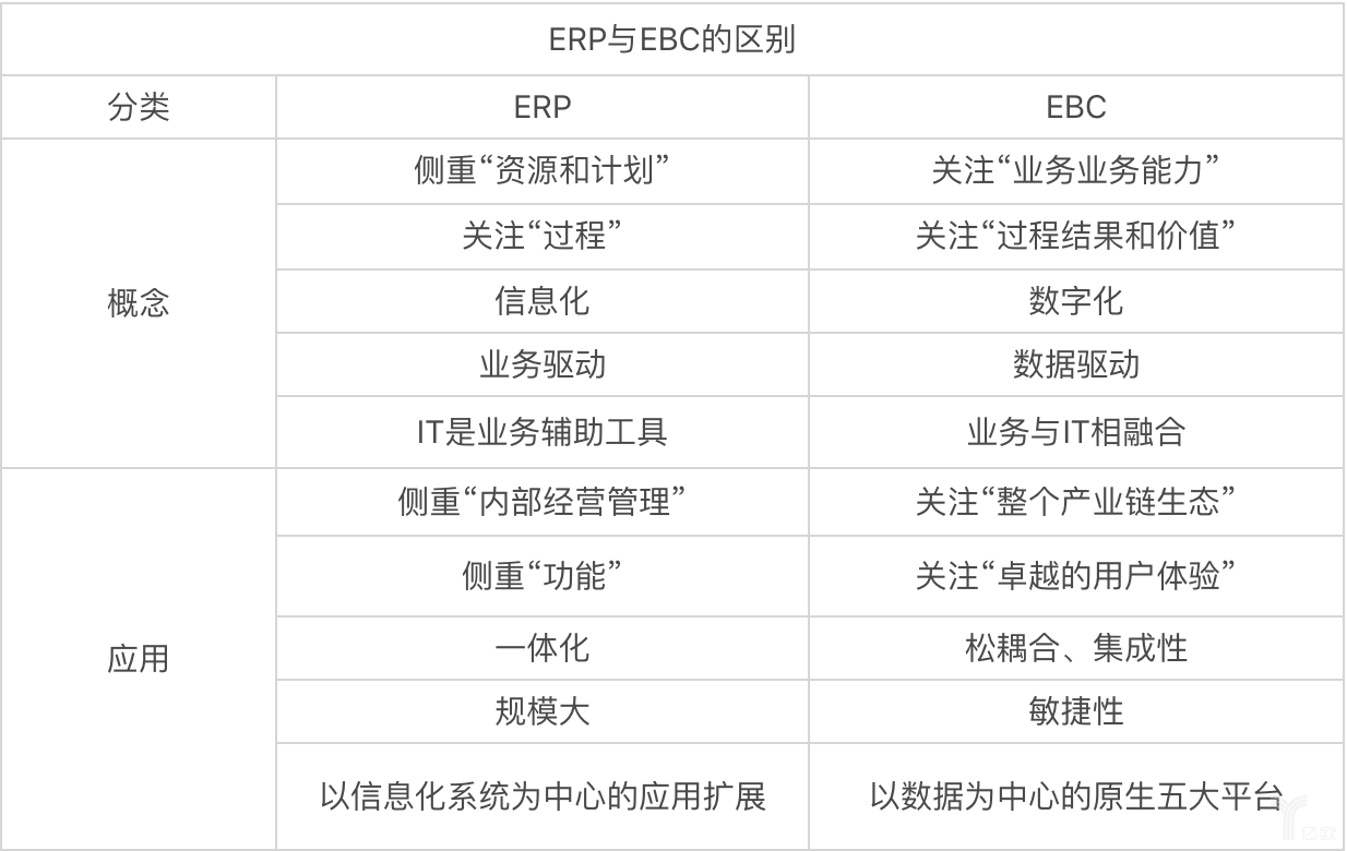 新道杯erp含金量如何(新道杯沙盘大赛含金量如何？)