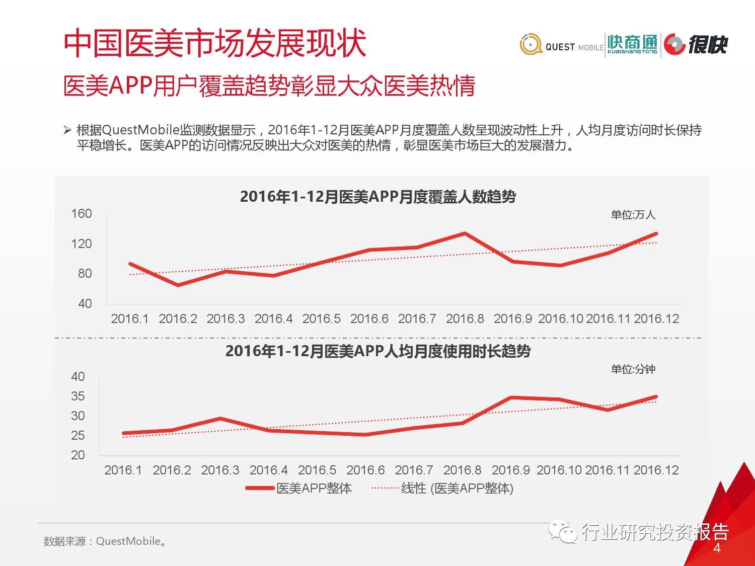 医美saas什么意思(云晰科技公司靠谱吗？)