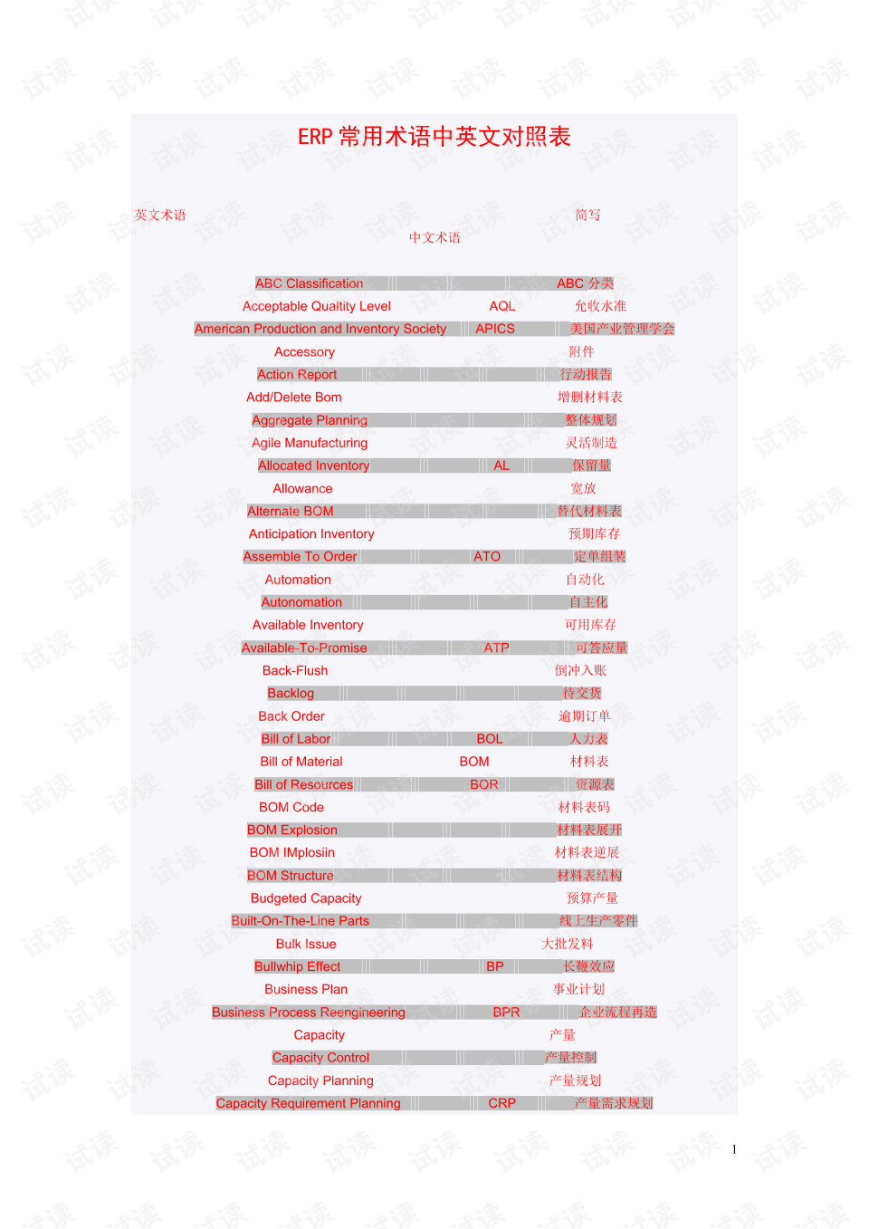 ERP运营表怎么填写(erp运营管理流程?)