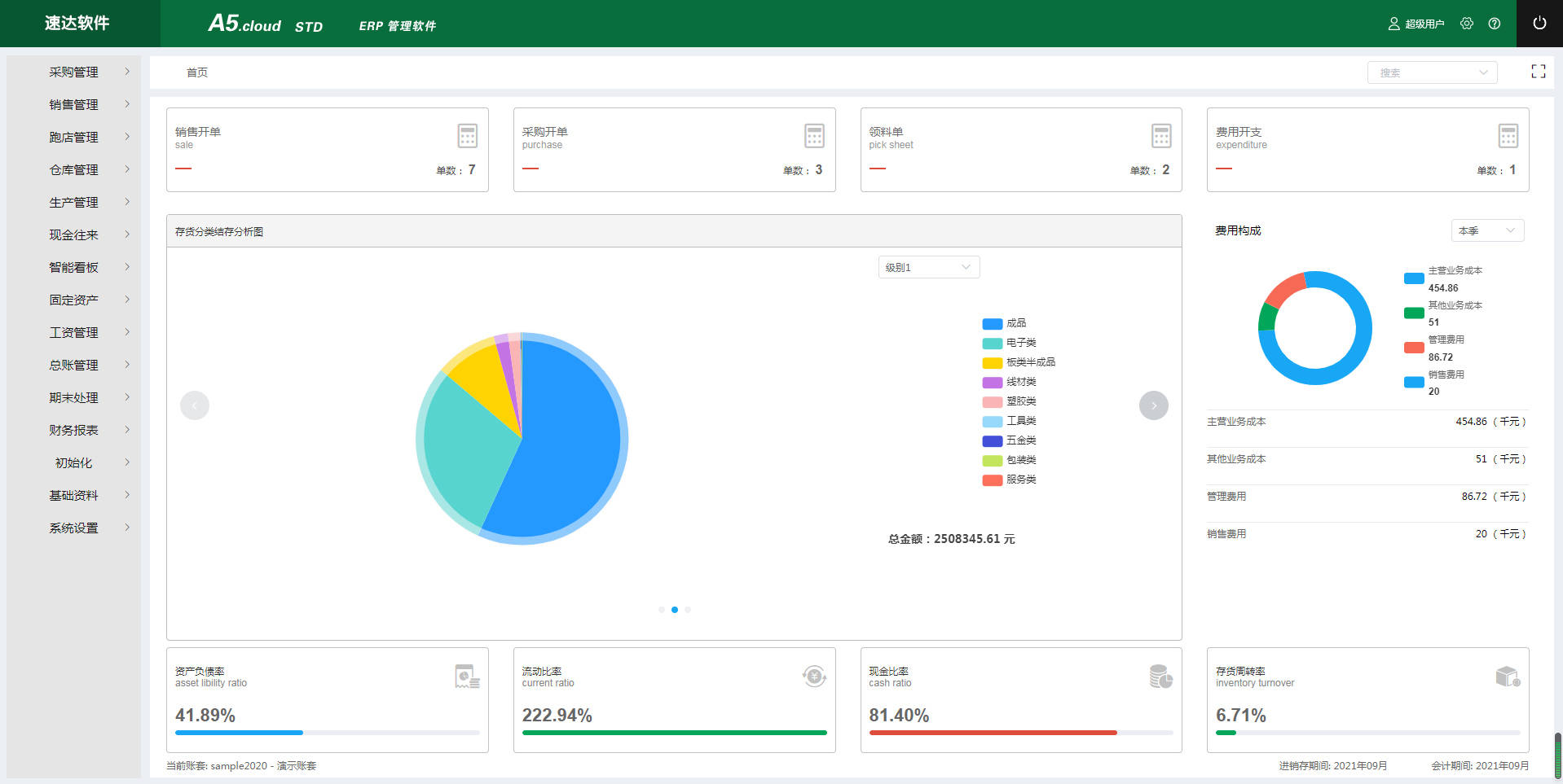 云erp如何(云erp进销存怎么样？)