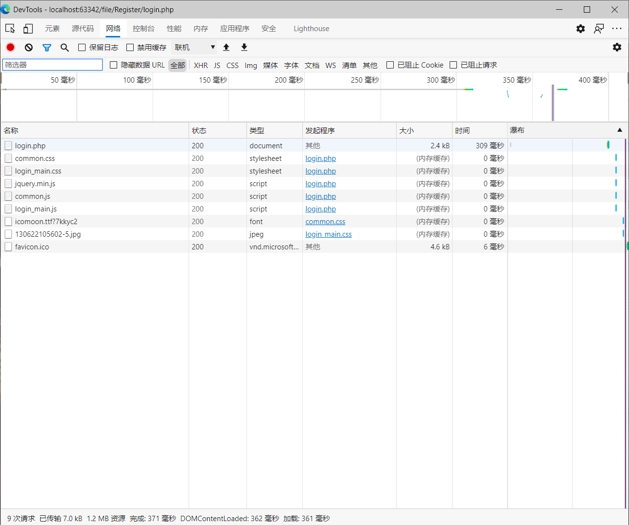 清理数据了怎么才能快恢复(清除数据后能恢复原来的数据内容吗?)