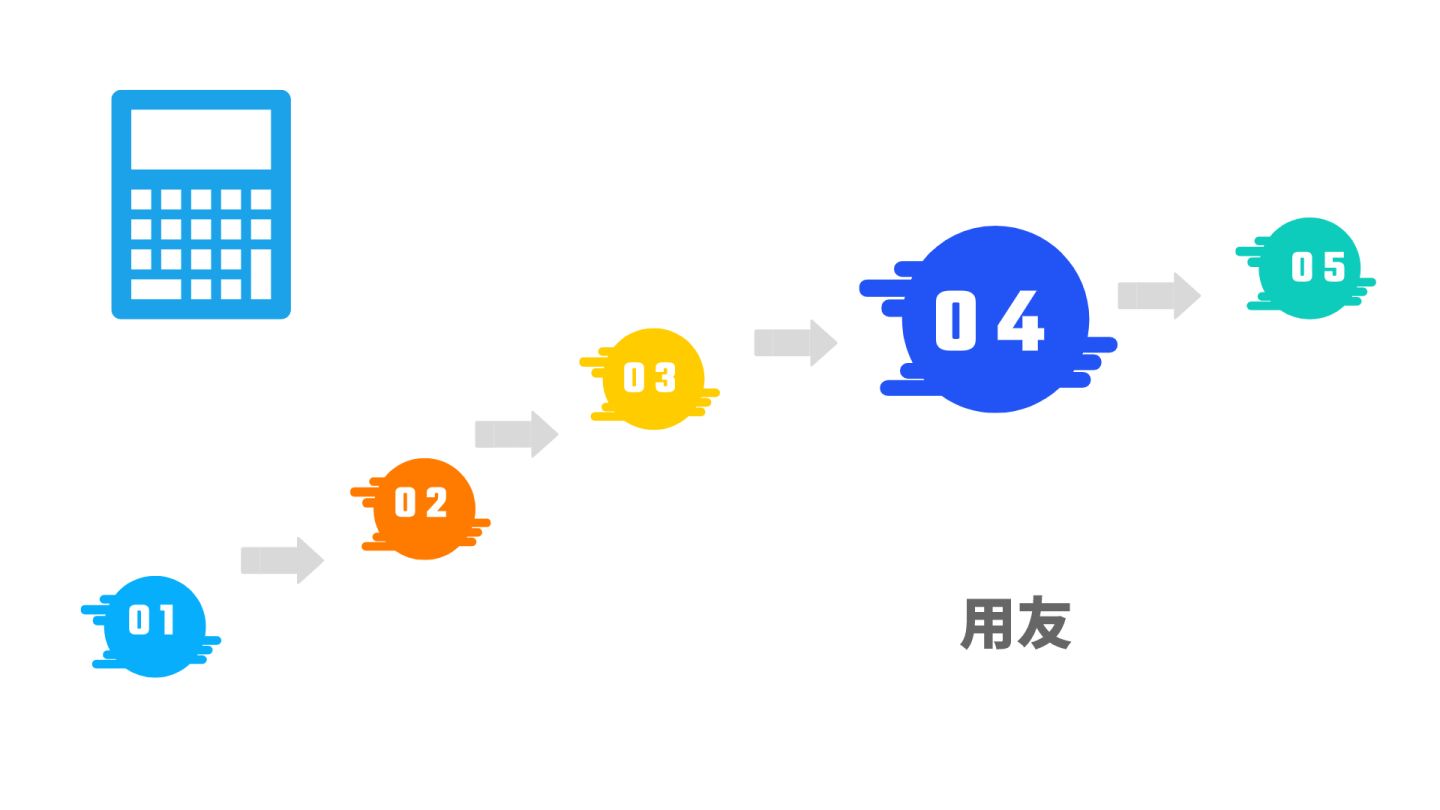 财务软件使用心得 文稿(财务培训心得体会总结怎么写?)