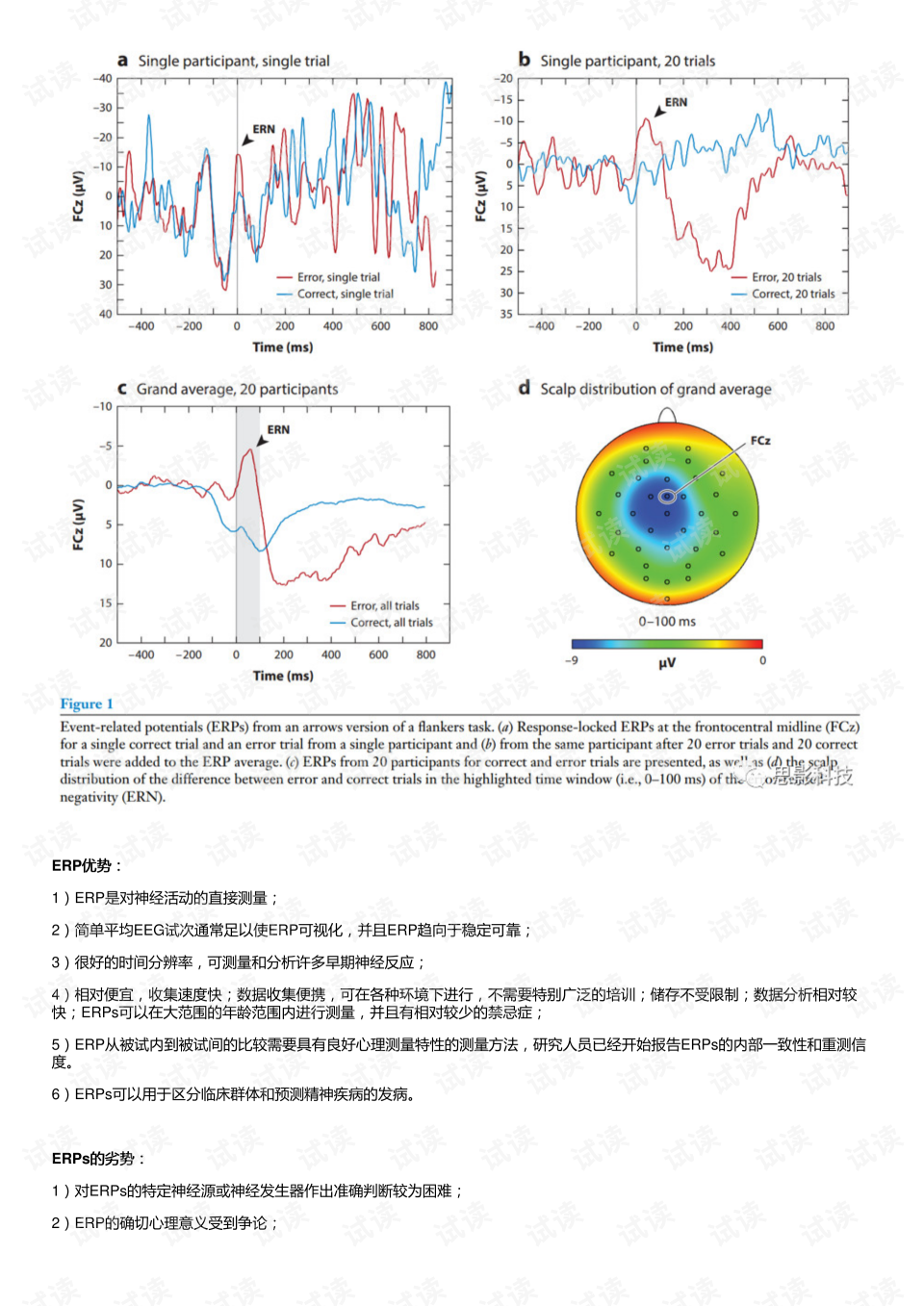 erp是什么电位(erp在普通心理学中是什么意思？)