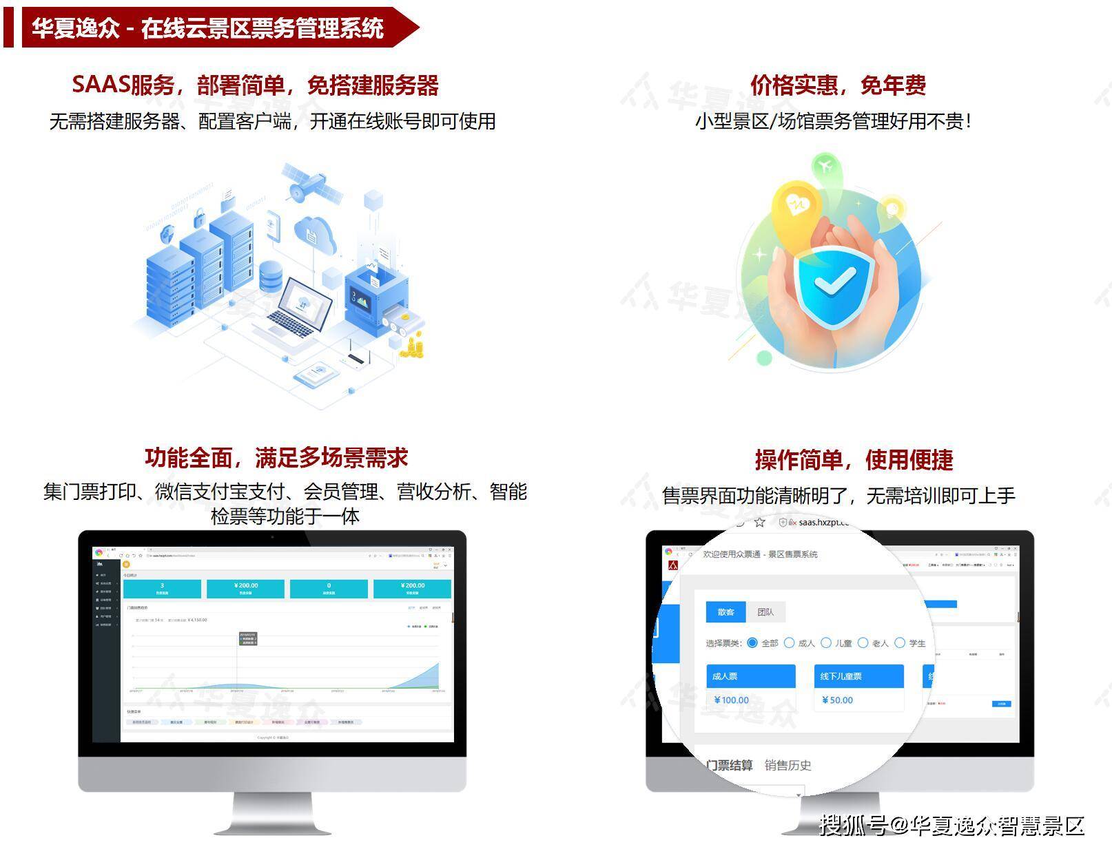 saas采用什么模式(saas营销模式？)