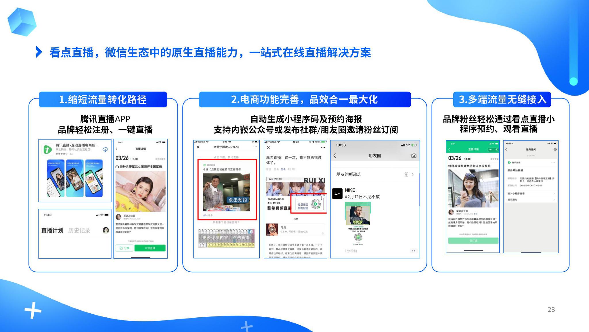 怎么开通qq免费电子商务(QQ邮箱格式怎么输入？)