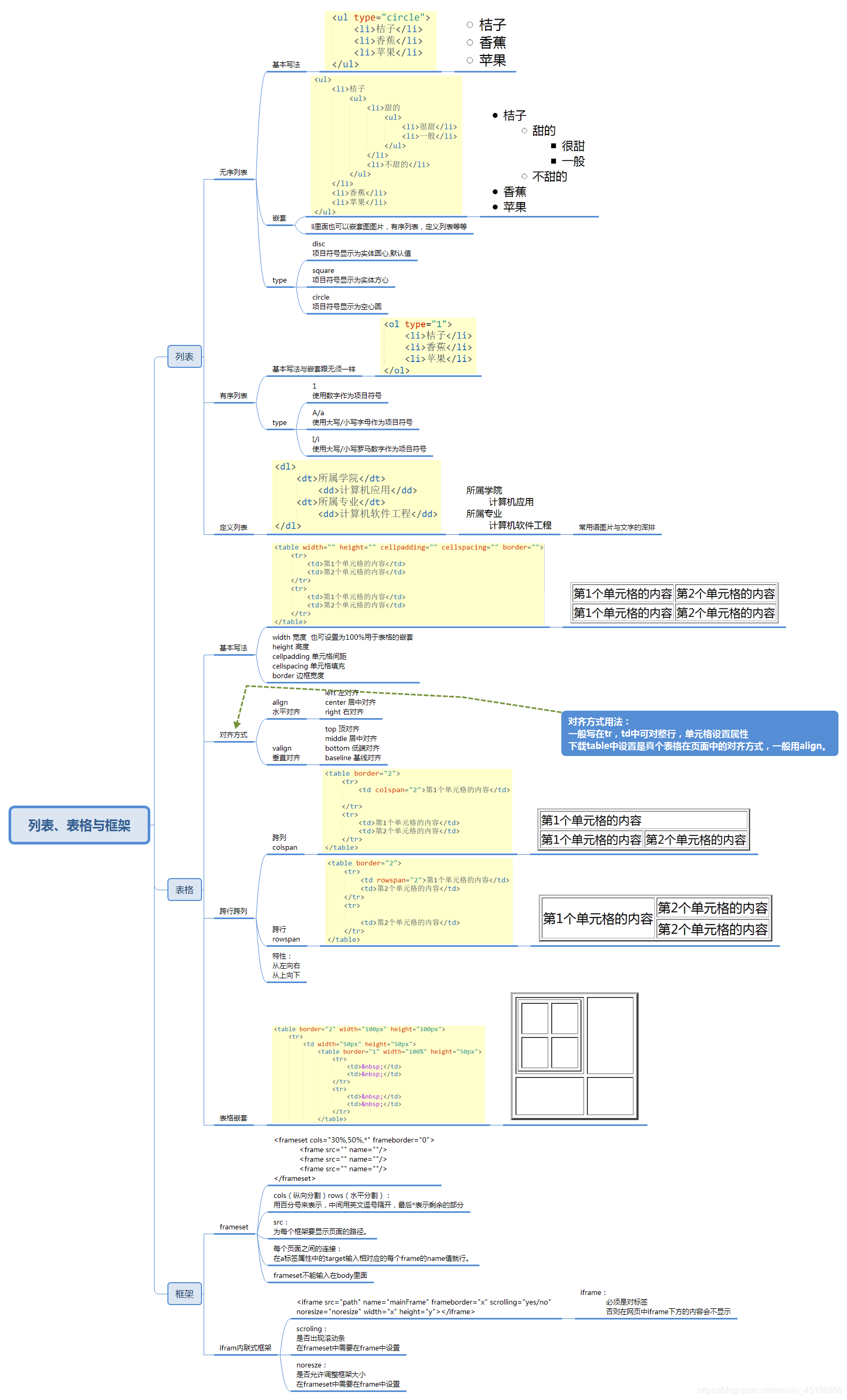 门窗erp自学入门完整教程(杜特门窗绘图软件使用教程？)