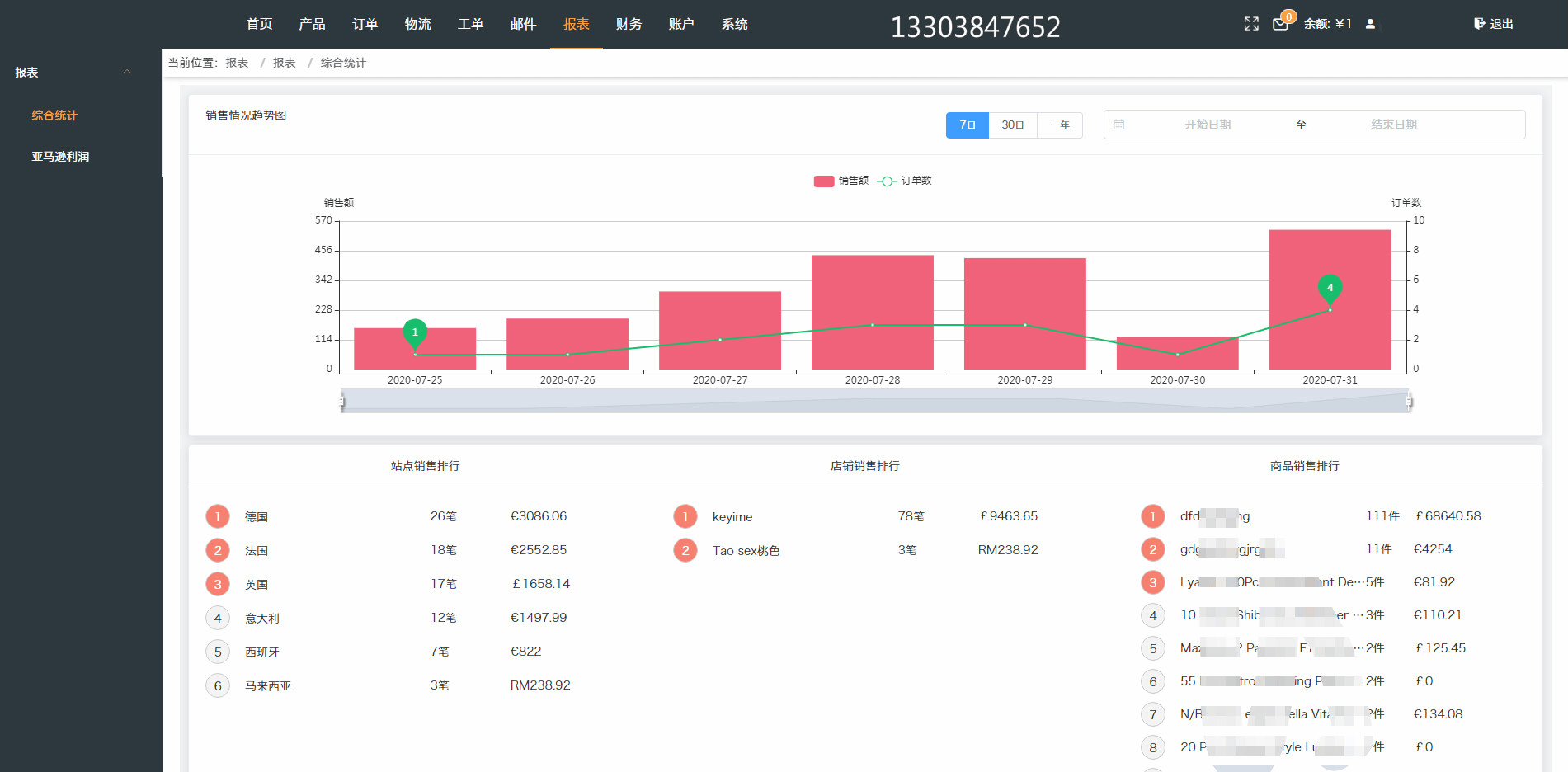 物流erp怎么解决(erp发货是什么？)