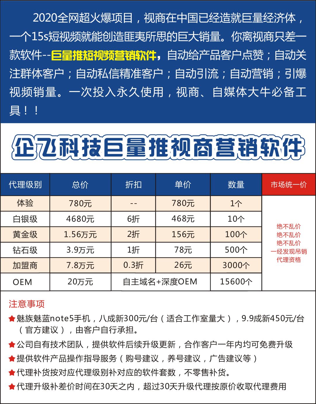 抖音全自动营销软件多少钱(抖助app是个什么软件？)