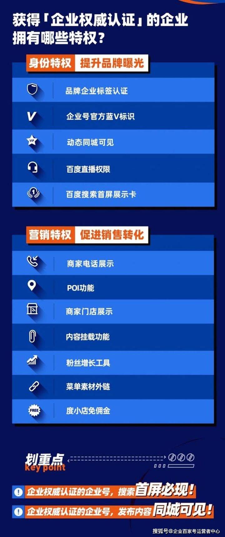 百家号快捷营销是什么软件(百家号是什么？)