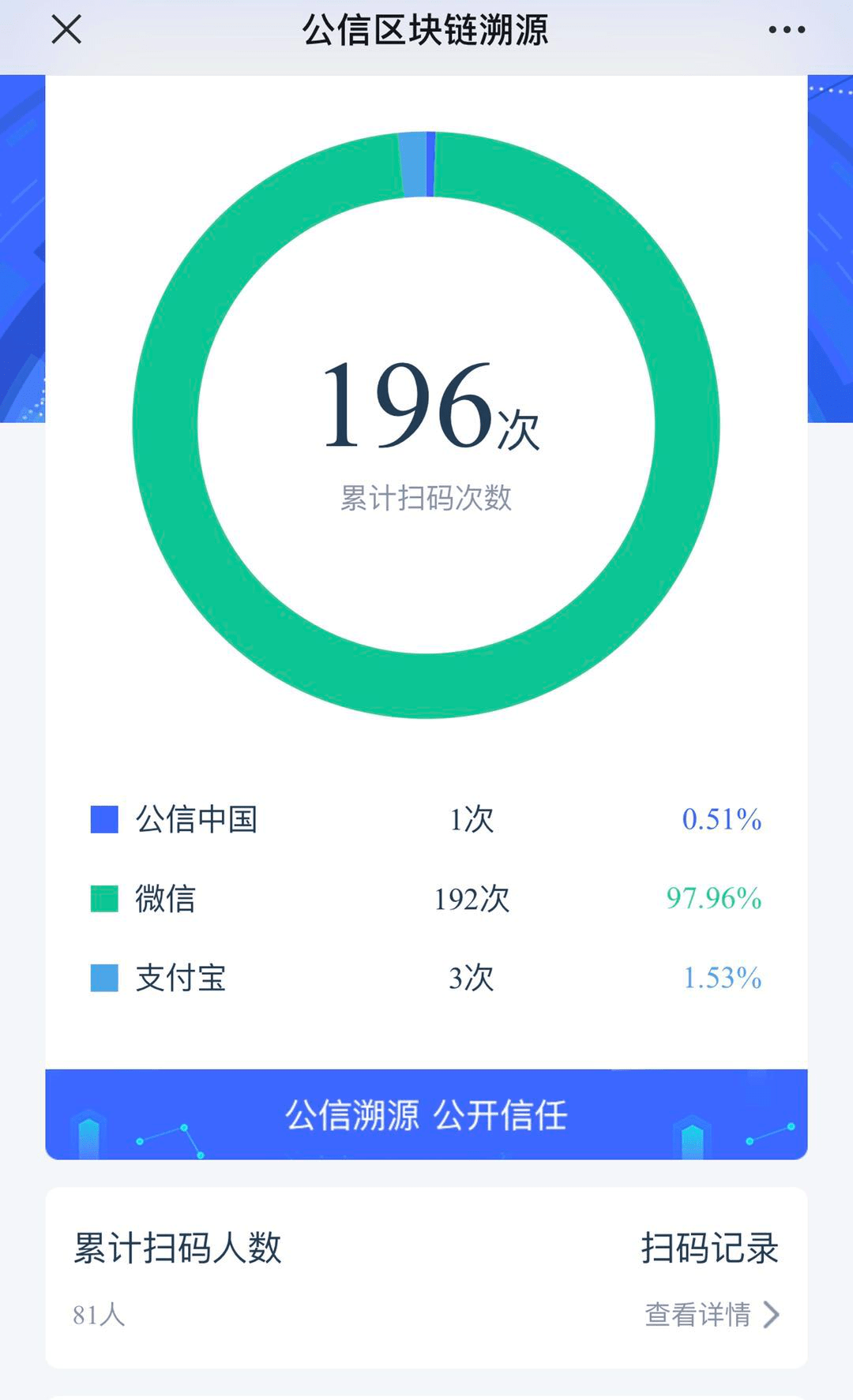 如何推荐中文域名(中文域名有哪些种类?我们应该注册哪种？)
