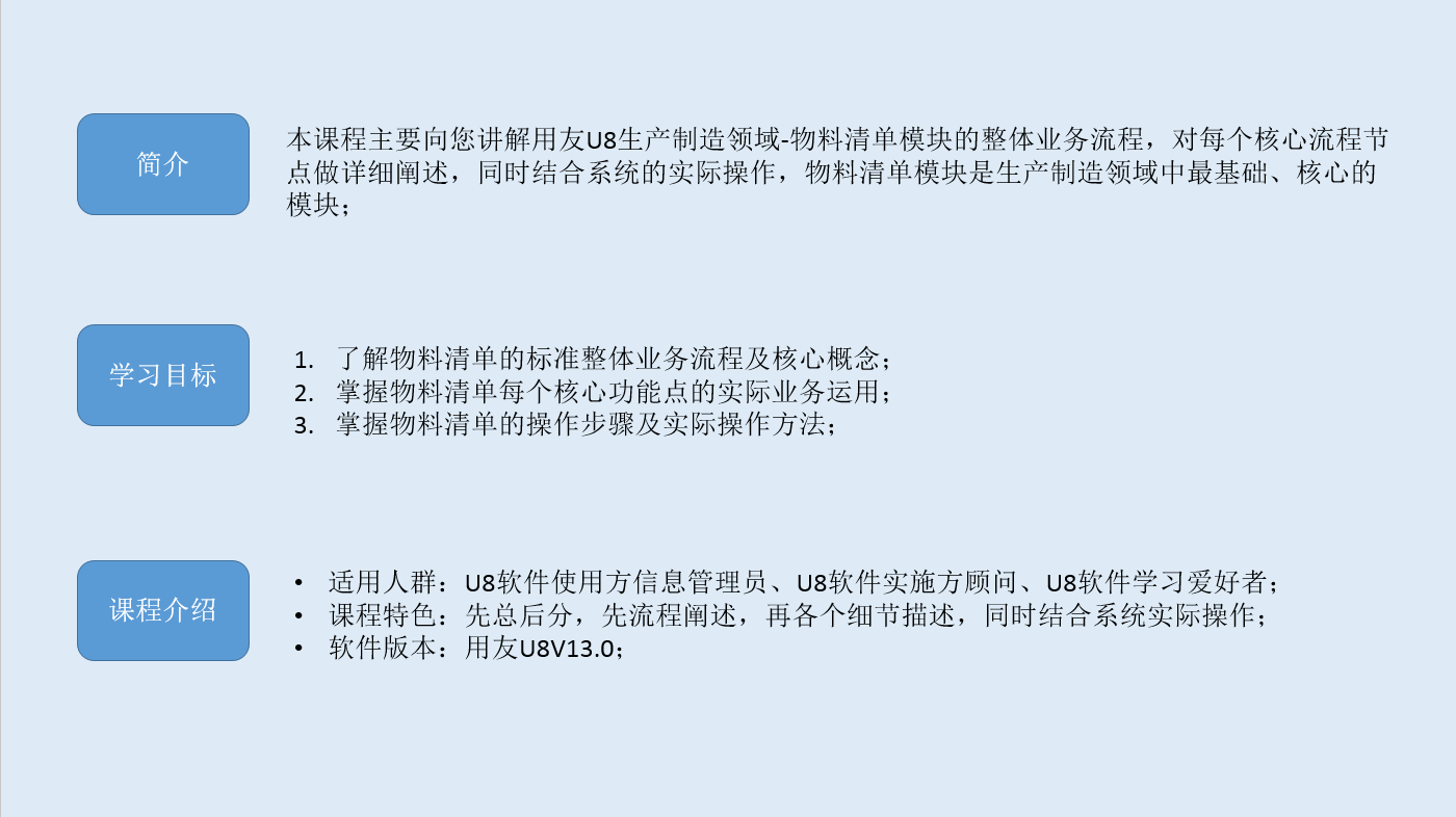 erp物料清单是怎样的(物料清单指什么?)