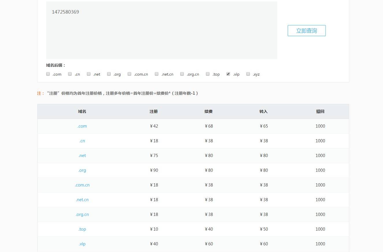 域名申请优惠多少(主流域名的注册价格和续费价格是多少？)
