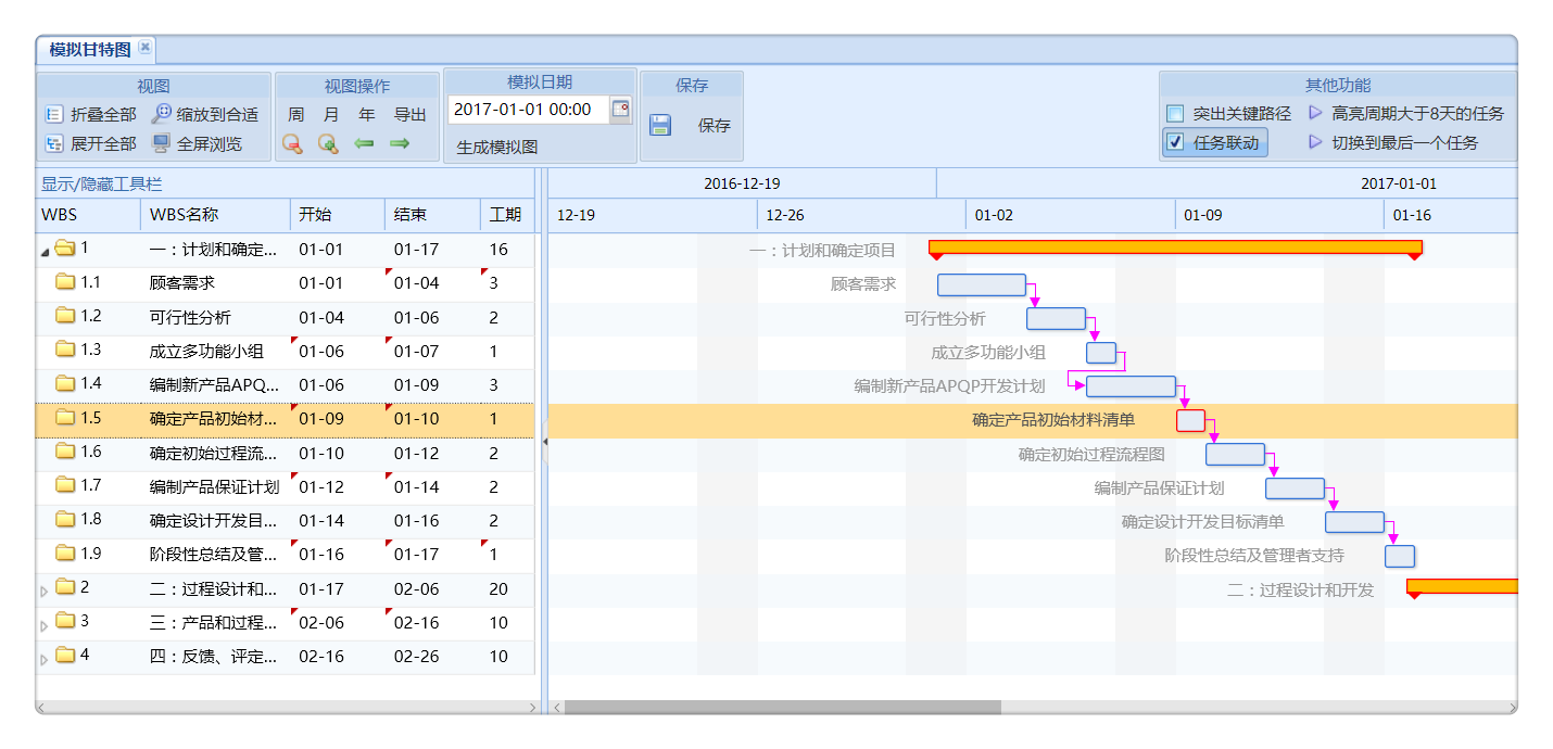 四川汽配erp研发多少钱(汽车零部件适合的ERP软件有哪些?)