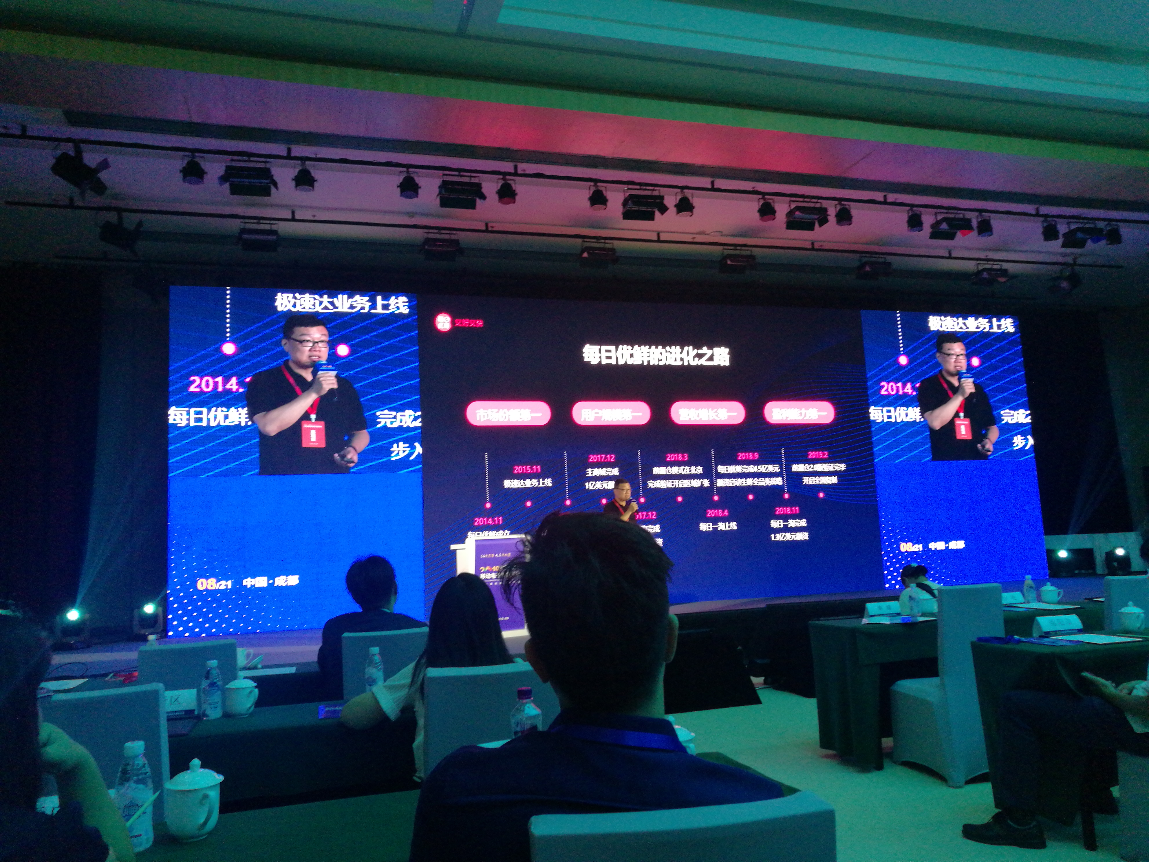 成都电子商务如何(成都适合做电商的商品？)