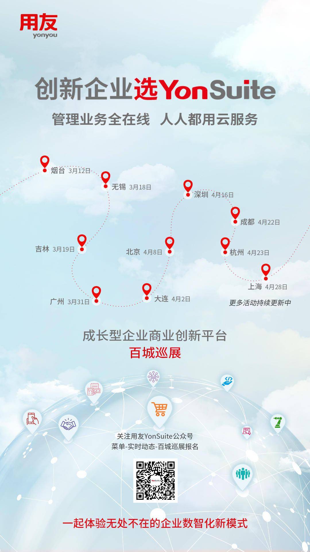 saas化转型之路是什么(SaaS是什么意思？)