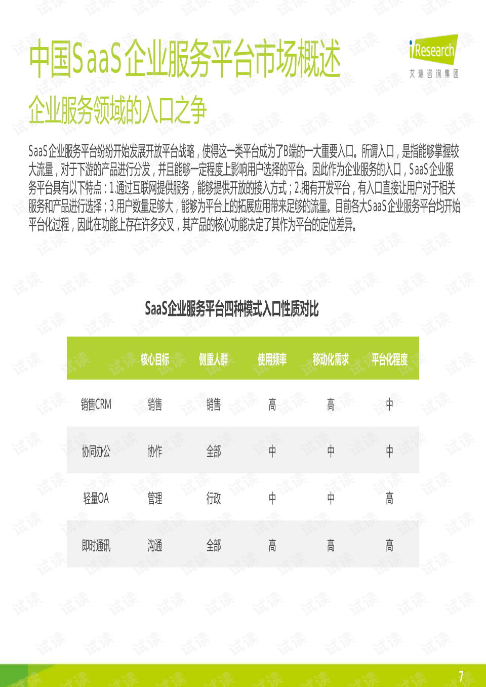 企业服务saas公司上市了吗(saas上市具备的条件？)