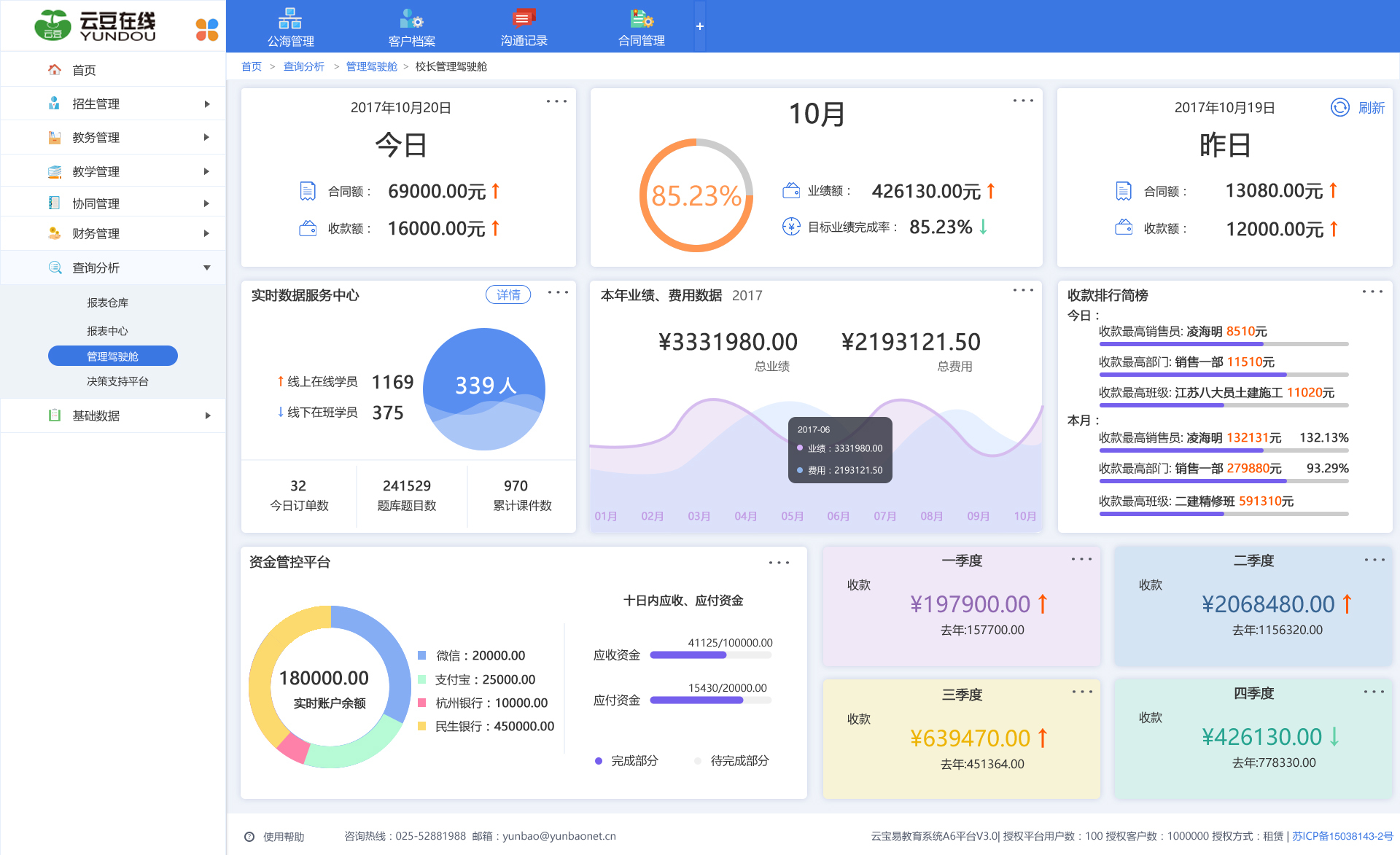 丽水财务软件培训机构有哪些(丽水学院有哪些专业?)