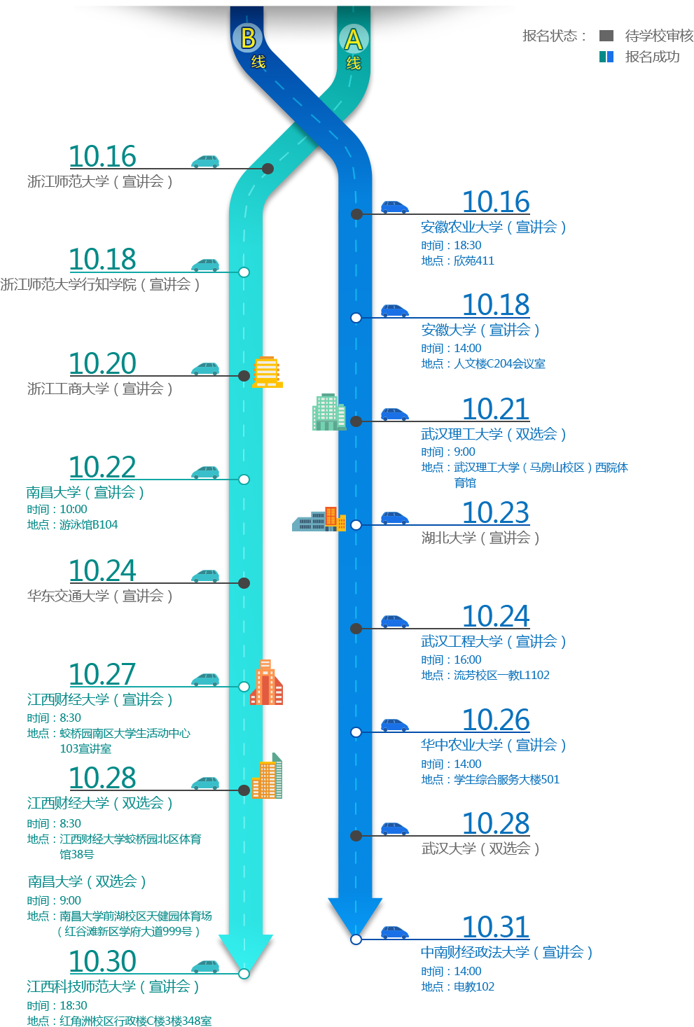 潘朵电子商务怎样(义乌潘朵电子商务有限公司怎么样?)