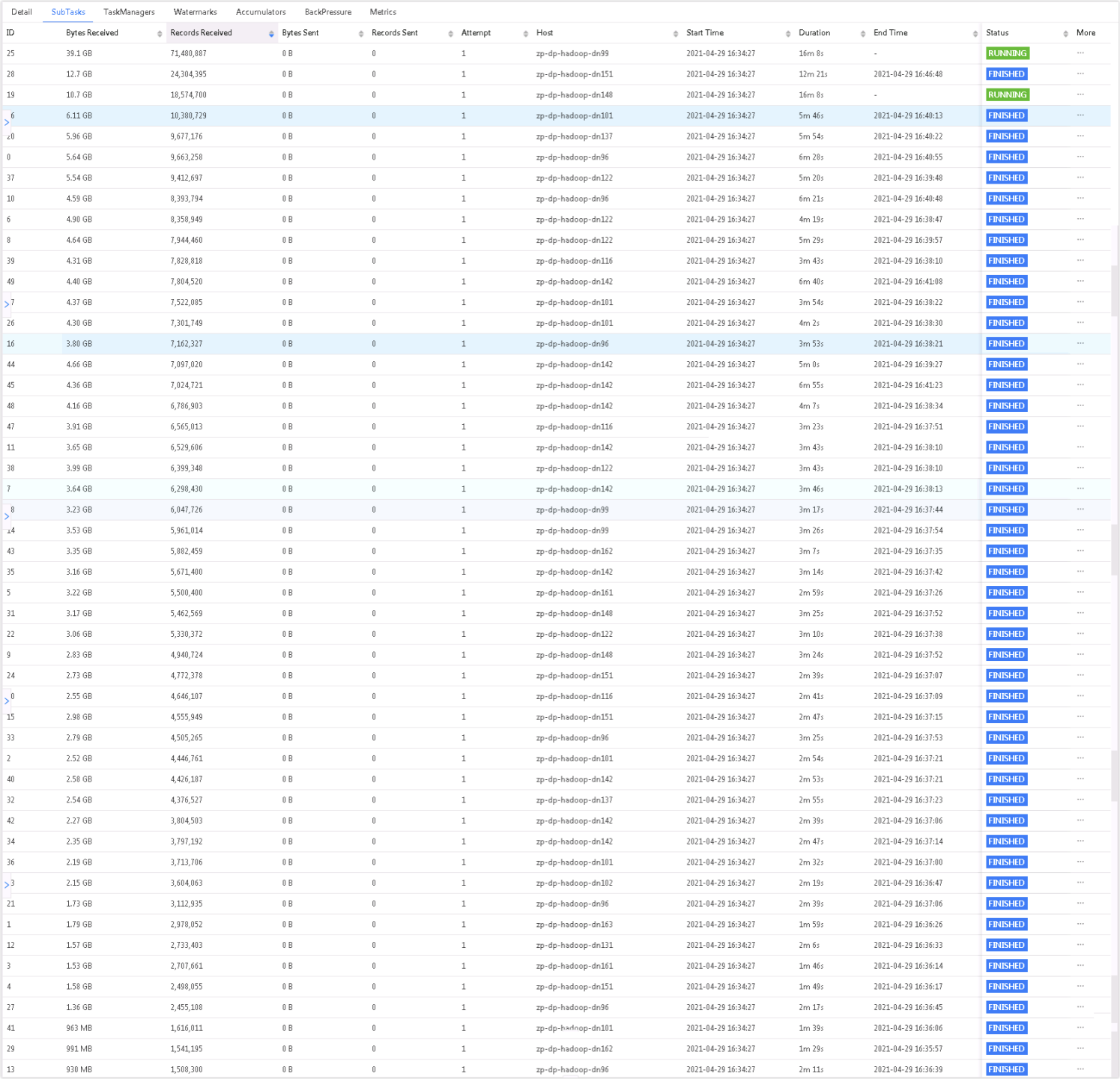 主册表数据有问题如何恢复(注册表删除还能恢复吗?如何恢复?)