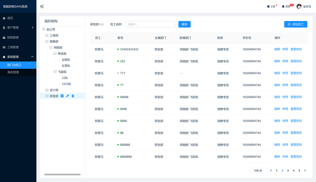 广东saas系统如何(广东斯拓达创始人？)