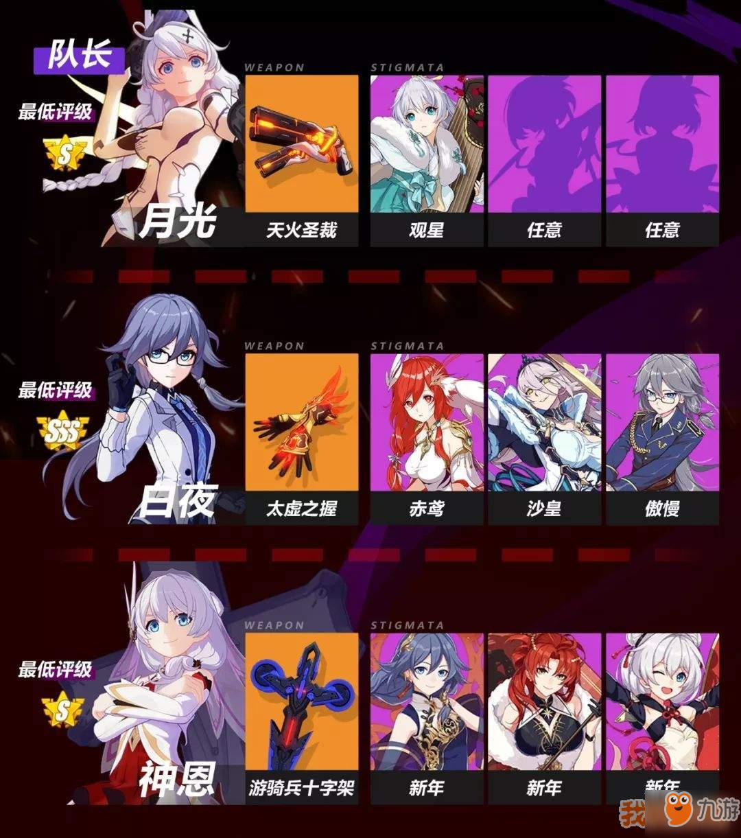 崩坏3怎么恢复游戏数据(用OPPO帐号登录崩坏三不小心把帐号数据清除了如何找回？)