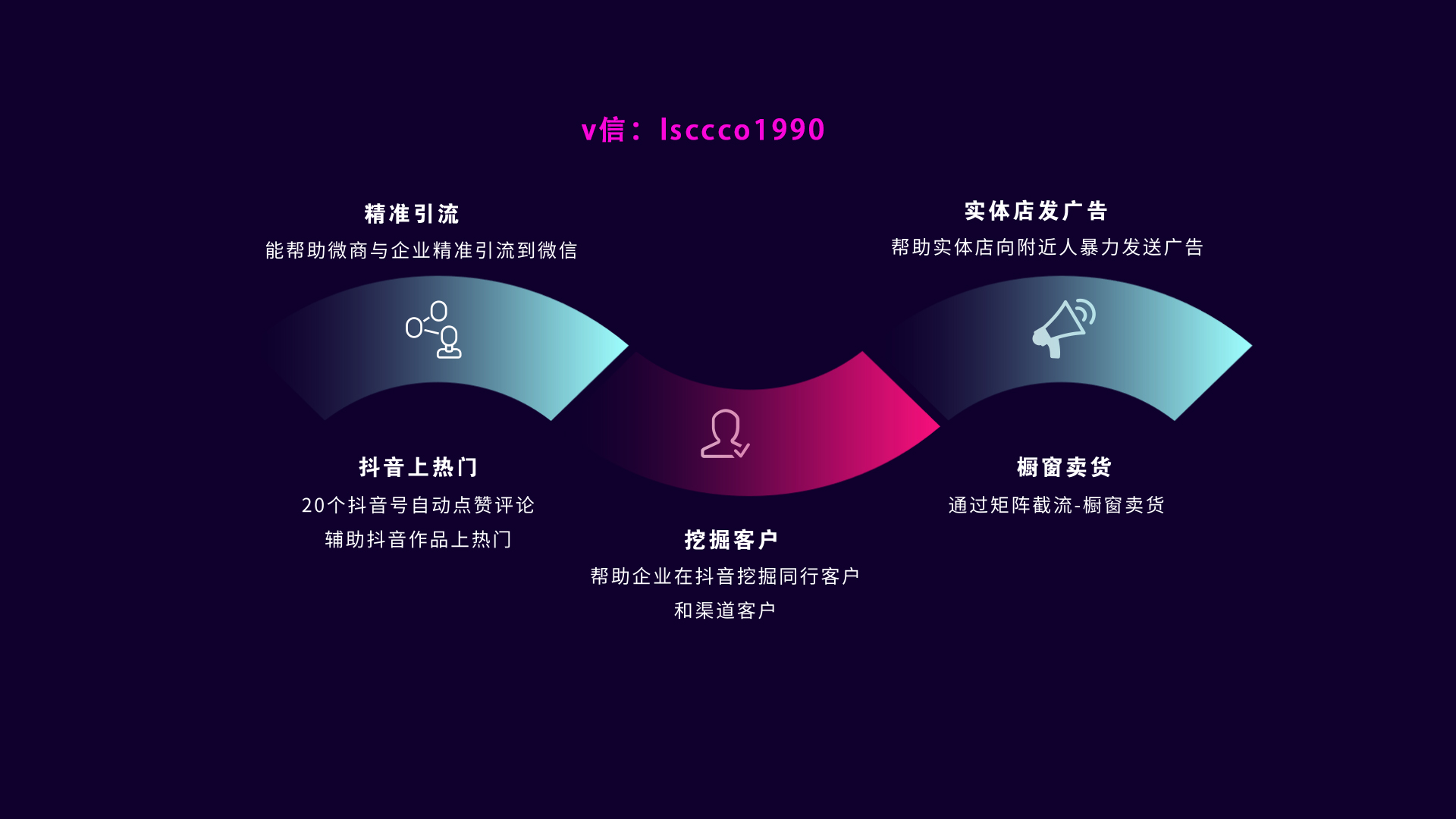 抖音好用的营销软件有哪些(现在比较好用的拓客软件有哪些？)