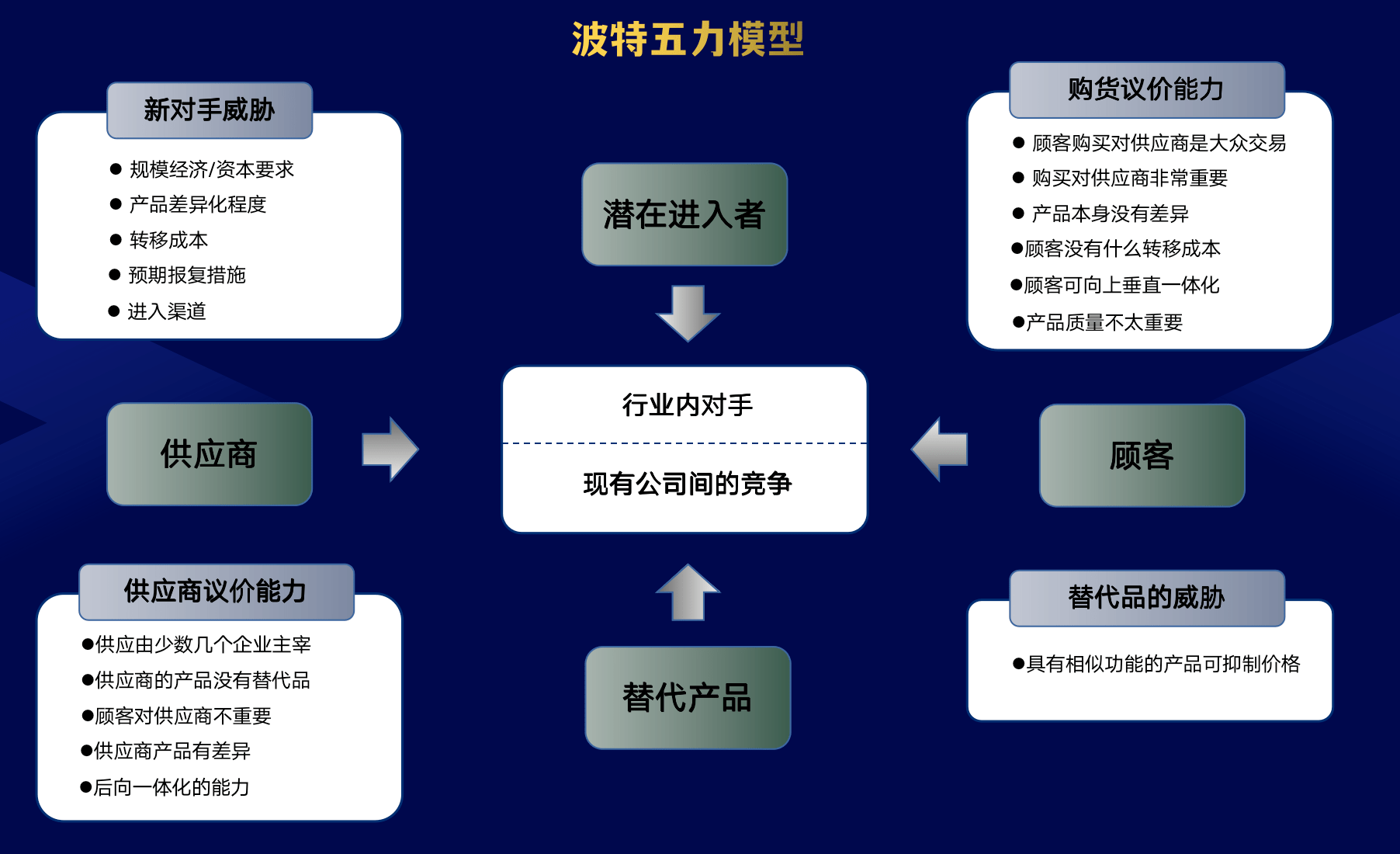 saas有什么商业模式(saas三大商业模式？)