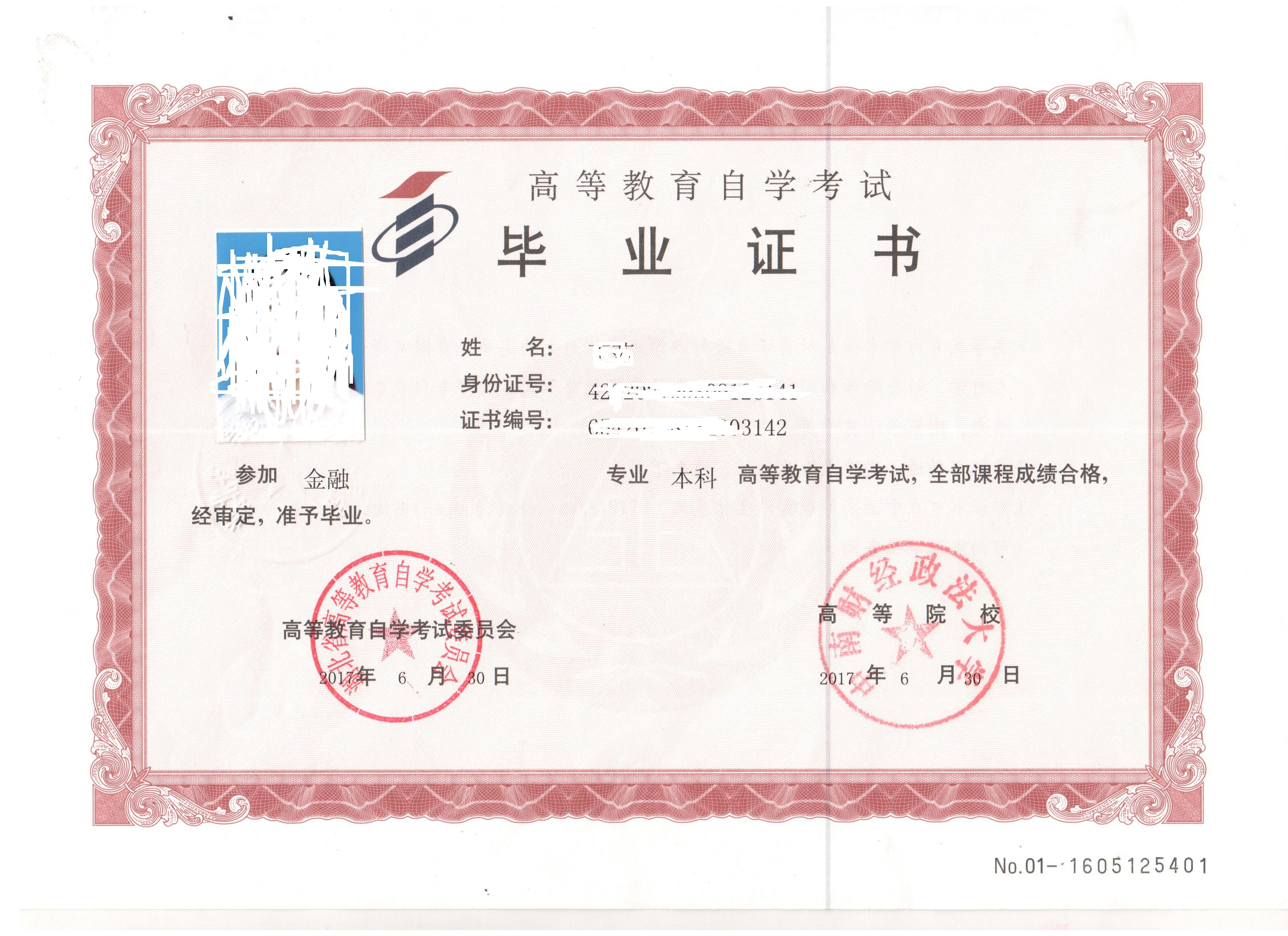 自考电子商务大专考多少门(电子商务专科自考要考哪些课程？)