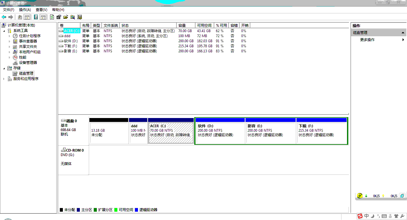 磁盘变未分配怎么恢复数据(磁盘管理显示未分配怎么解决？)