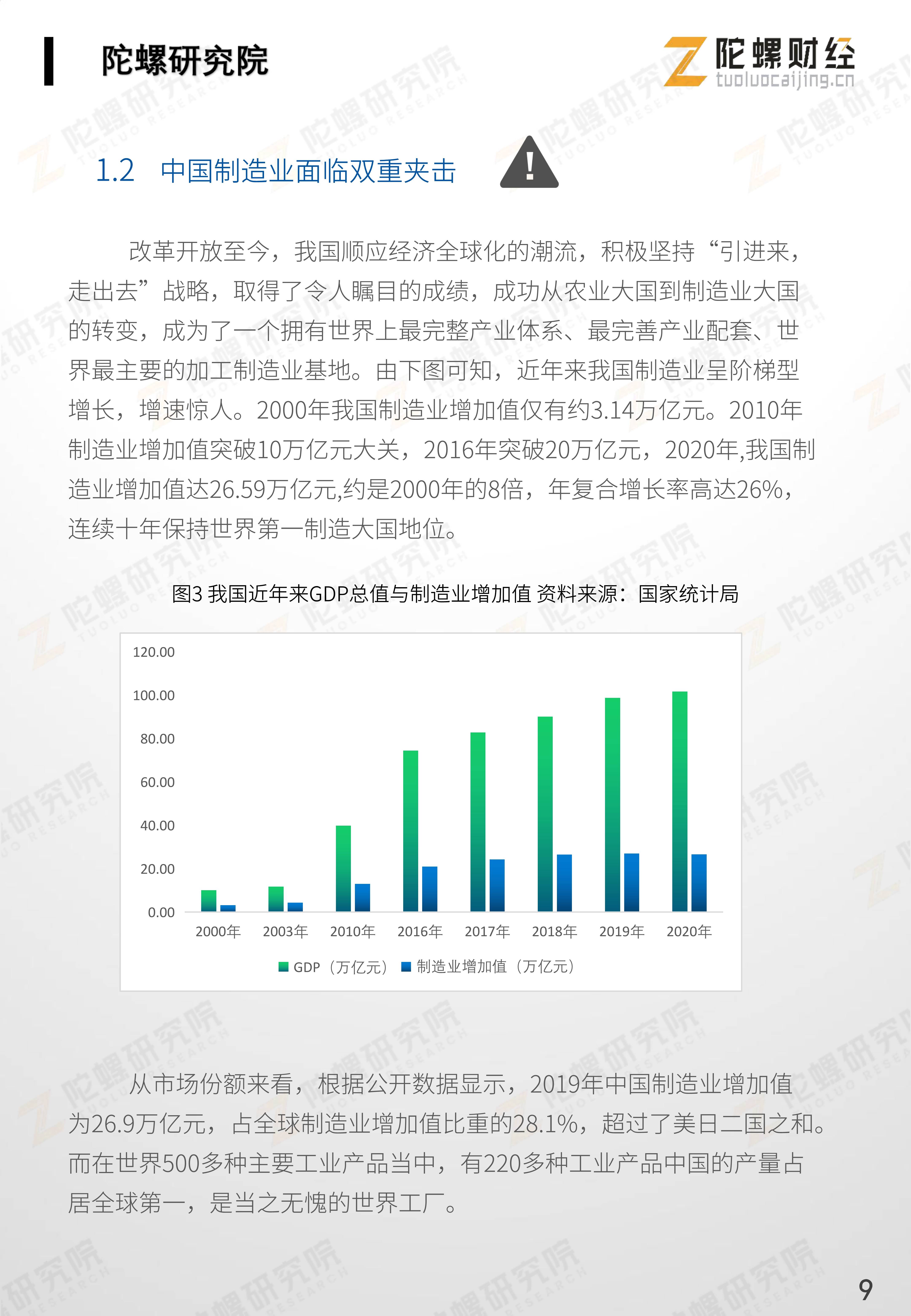 区块链工业互联网专业排名(区块链工程专业前景？)