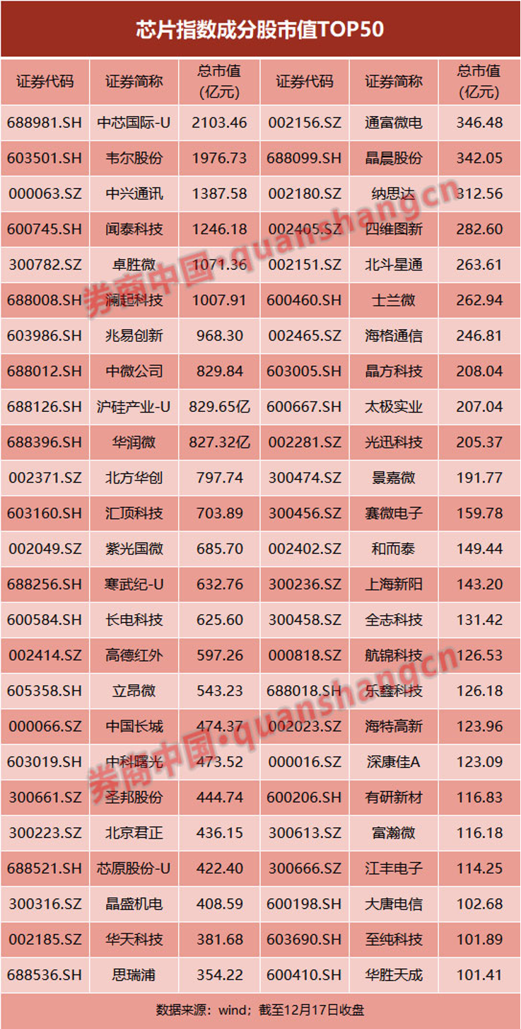 财务软件企业所得税怎么改(个人所得税专项附加扣除变更公司名称如何操作？)