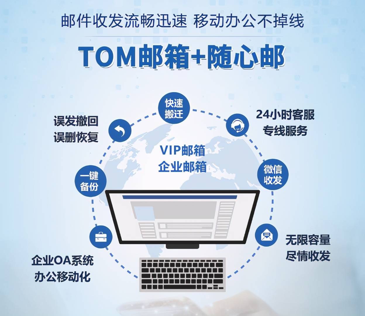如何把邮箱改成企业邮箱(邮箱后缀怎样改成自己公司的名字？)