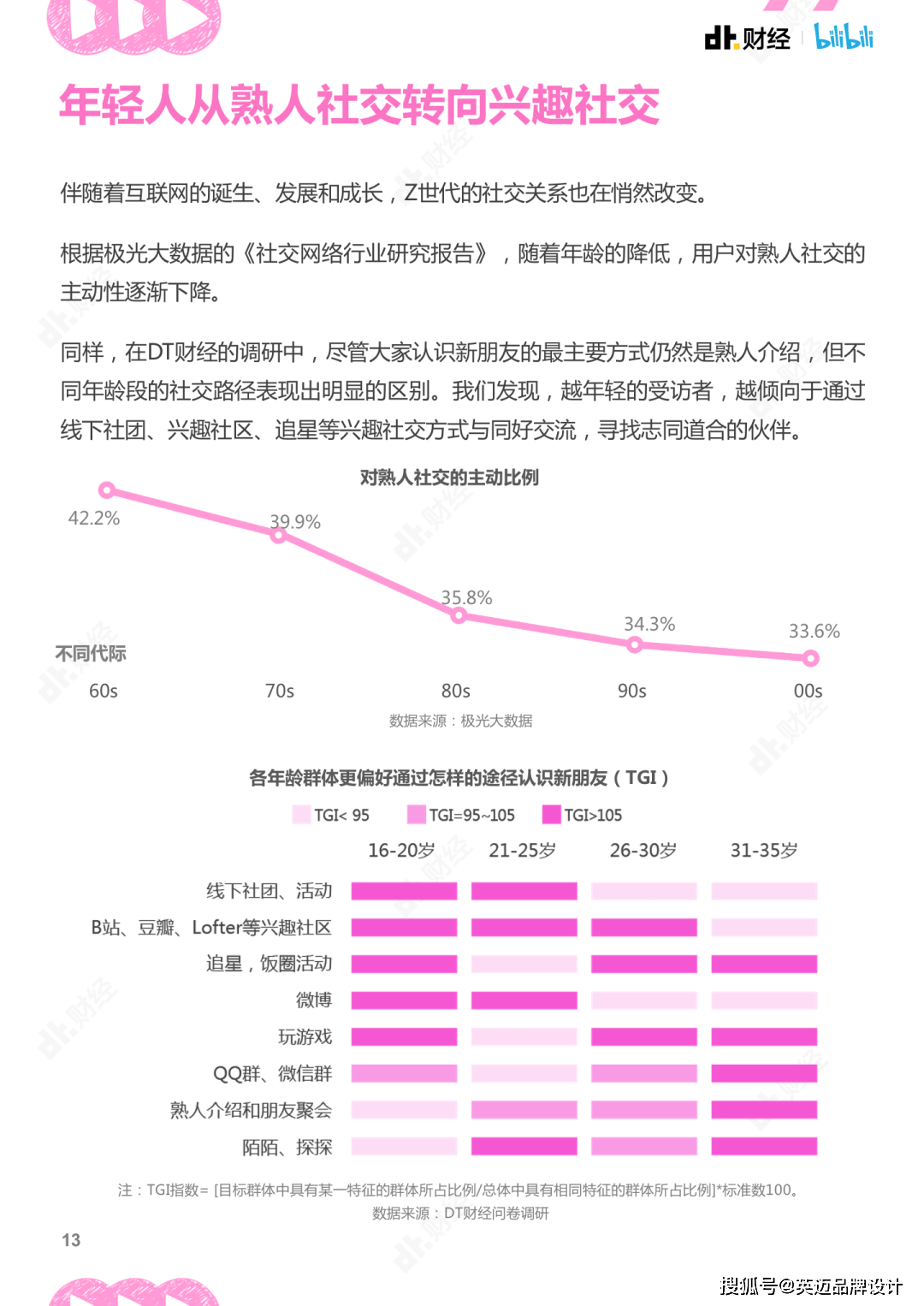 浪潮财务软件怎么插入分录(浪潮财务软件怎么年度结转?)