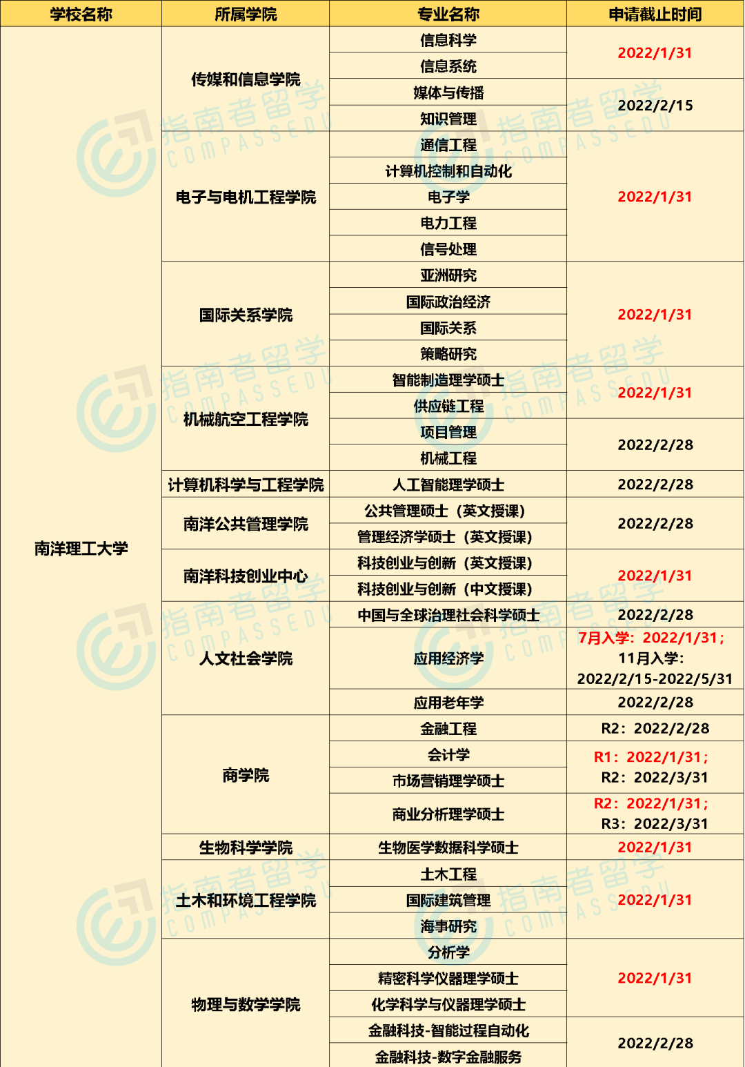 市场营销学答题软件有哪些(一起来答题无门槛2000是真的吗?)