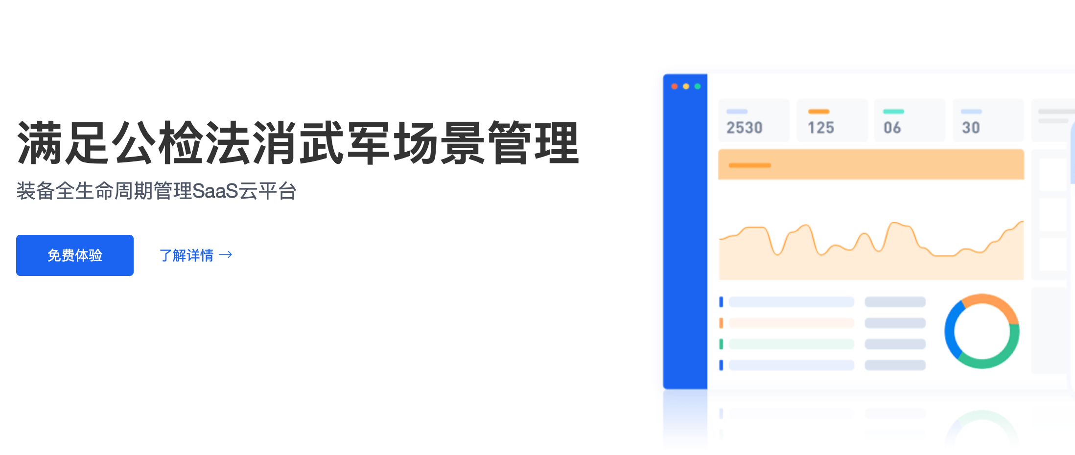 汽车saas怎么打(汽车销售SaaS是什么东西？)
