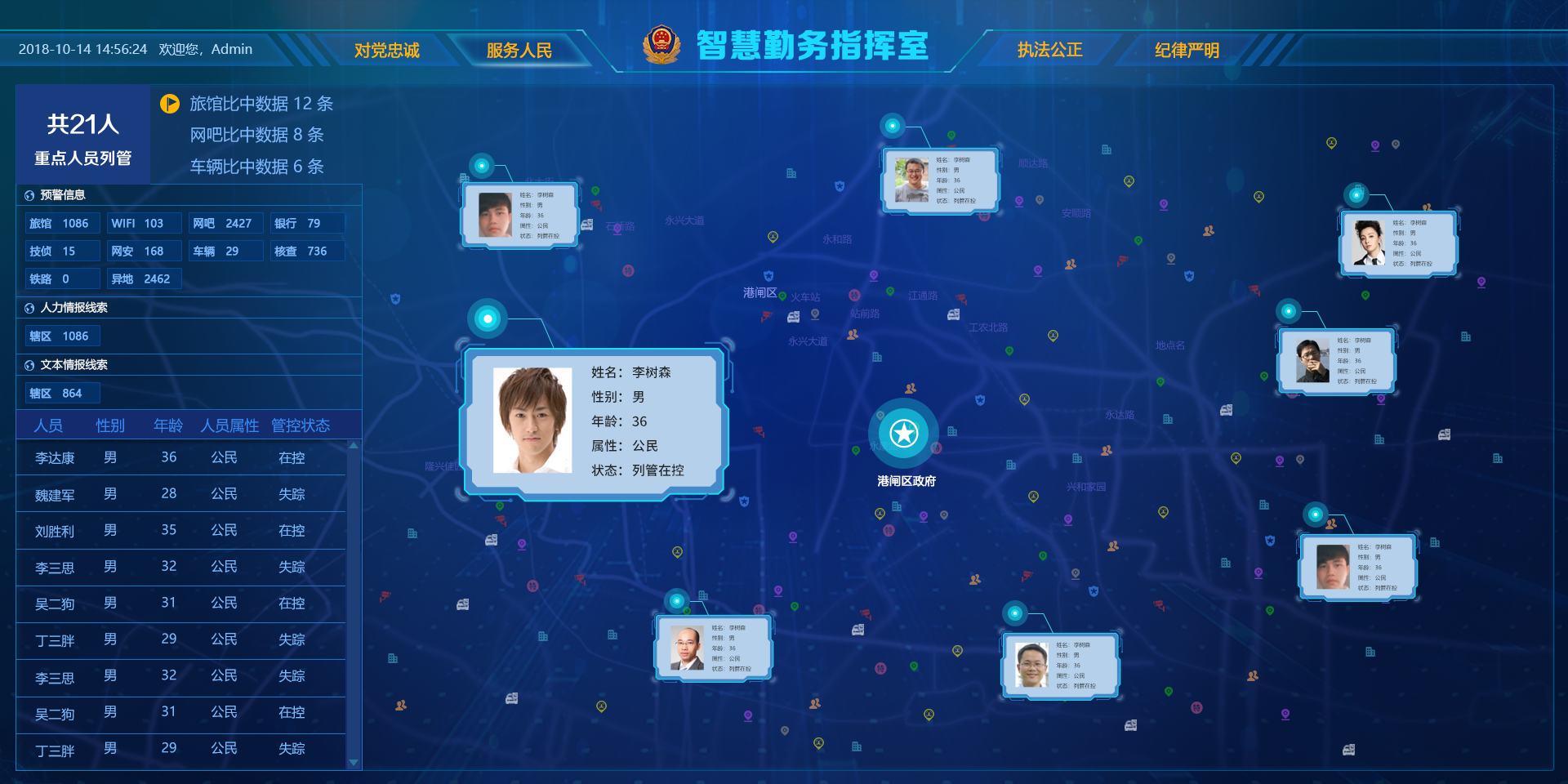 警察如何恢复数据(公安网电脑文件删了怎么恢复？)