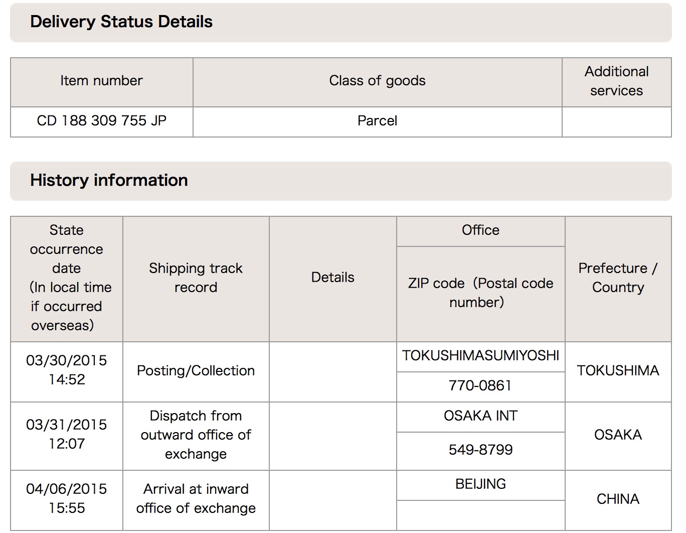 国际快递邮箱写错了怎么办(我邮箱写错了怎么办?)
