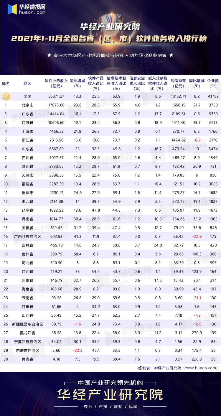 北京城市财务软件怎么样(金算盘财务软件与用友财务软件相比的优缺点有哪些？)