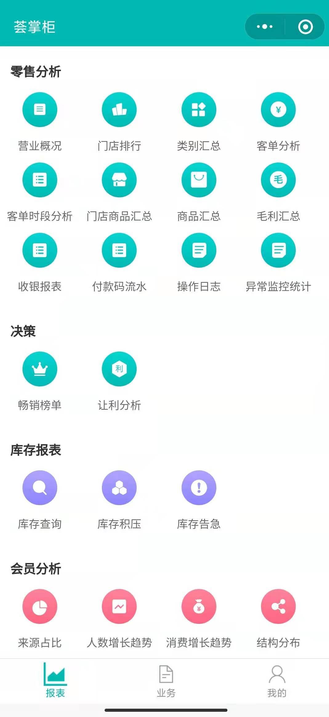 小公司怎么选saas(saas分几种?)