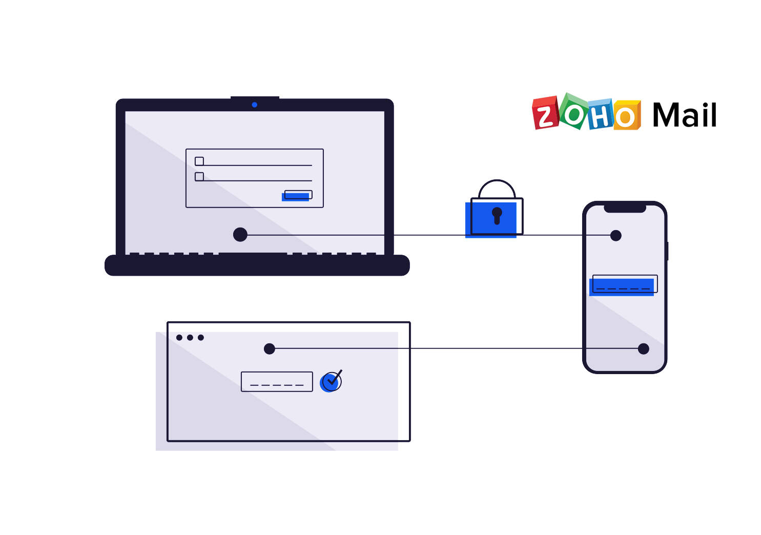企业邮箱怎么保护信息安全(听说把资料放在电子邮箱里永远不会丢失,很安全,我想问下怎么存放资料在邮箱里?)