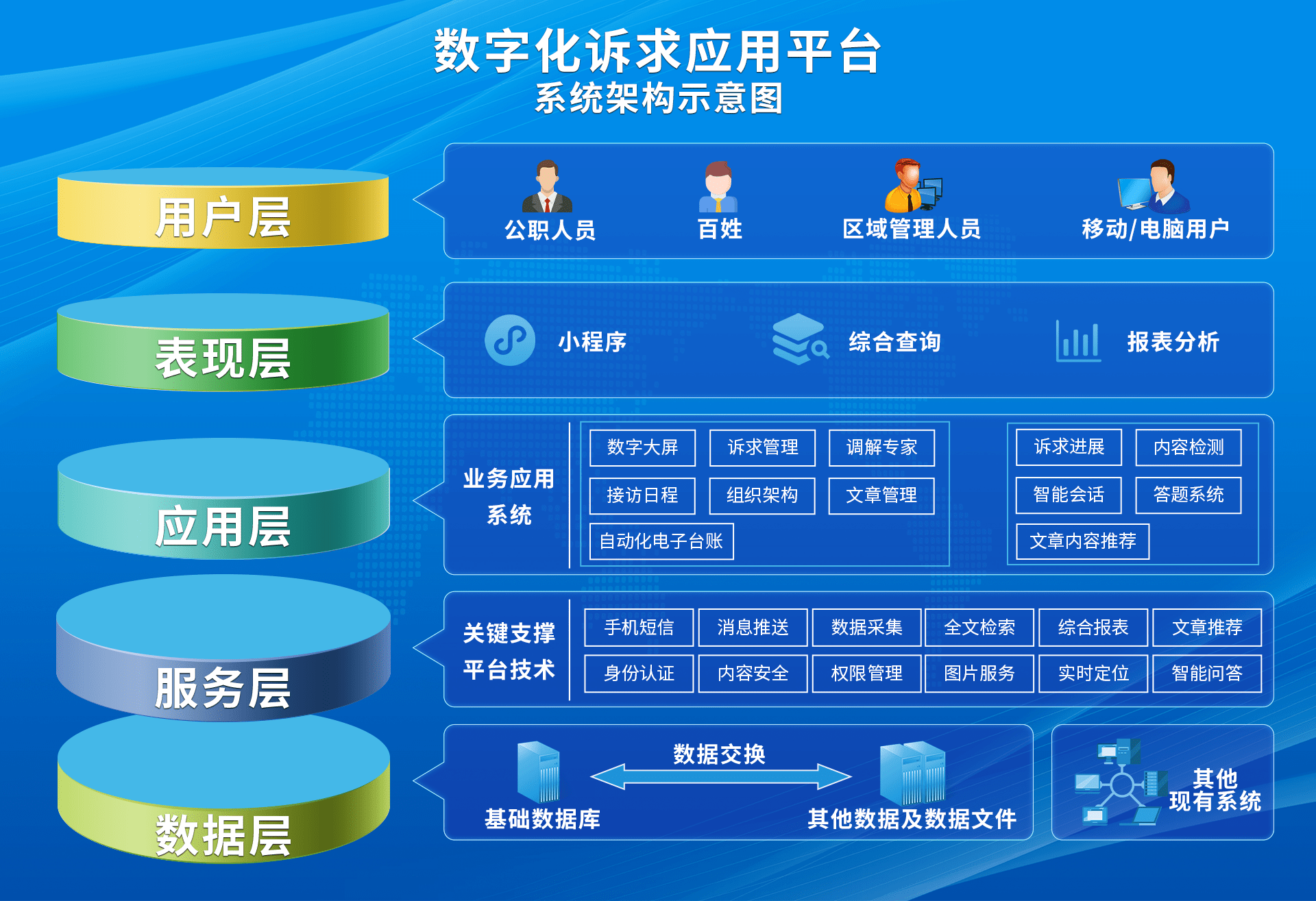 saas平台有哪些谷歌服务(谷歌云计算服务类型？)