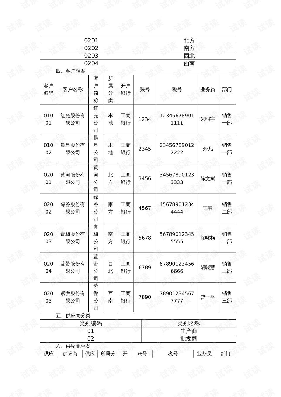 erp实训不足是什么(erp系统难学吗?)